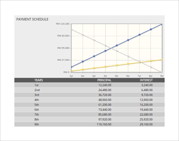 downloadable car loan calculator