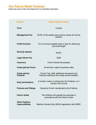 retail contract example