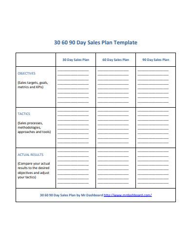30 60 90 day sales plan template1
