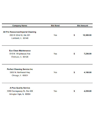 cleaning bid sheet format