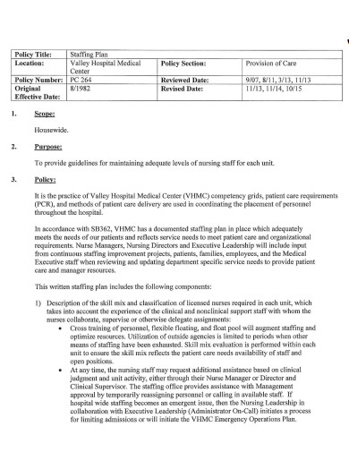 hospital staffing management plan