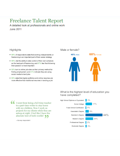 sample freelance talent report template